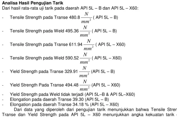 Tabel Nilai VE  – Trans dan VT0 – Trans pada masing-masing benda uji  Benda Uji  VE  – Trans (J)  VT  – Trans (0C) 