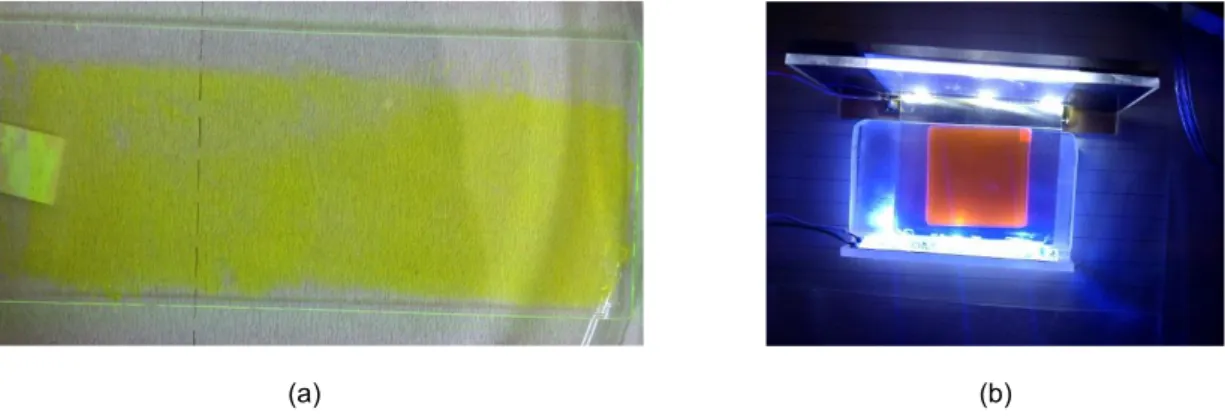 Gambar  4.  (a)  Lapisan  tipis  polimer  hybrid  yang  dibuat  dengan  teknik  screen  printing,  (b)  Desain  awal  lampu  SSL planar 