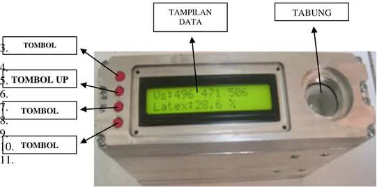 Gambar 1. Tampilan sistem transduser kapasitif 8- channel untuk pengukuran  konsentrasi larutan (Anonim, 2010)