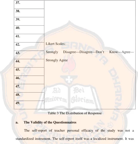 Table 3 The Distribution of Response