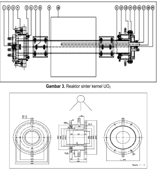 Gambar 3. Reaktor sinter kernel UO 2