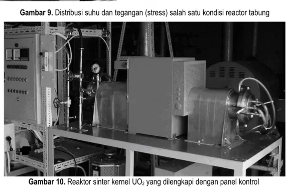 Gambar 9. Distribusi suhu dan tegangan (stress) salah satu kondisi reactor tabung