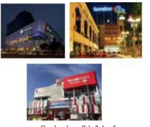 Gambar 1. mall 1, 2 dan 5 
