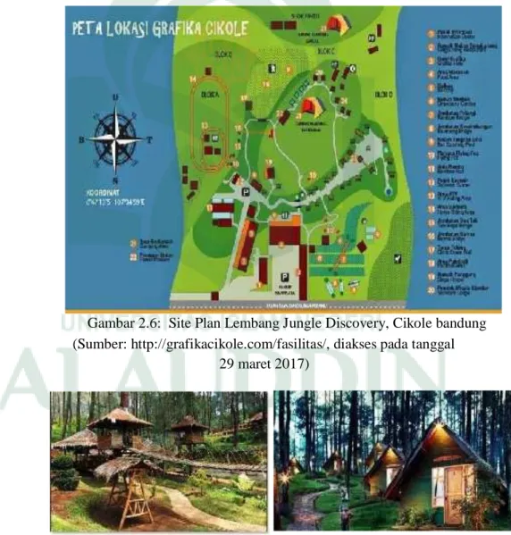 Gambar 2.6:  Site Plan Lembang Jungle Discovery, Cikole bandung  (Sumber: http://grafikacikole.com/fasilitas/, diakses pada tanggal 