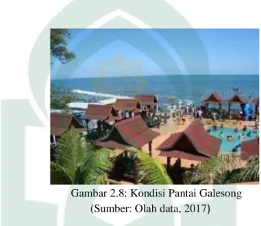 Gambar 2.8: Kondisi Pantai Galesong  (Sumber: Olah data, 2017) 