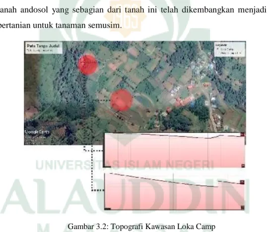 Gambar 3.2: Topografi Kawasan Loka Camp  (Sumber: google earth, diakses Agustus 2017) 
