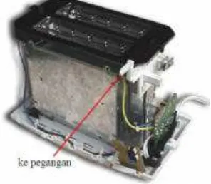 Gambar 3.60 Mekanisme penurunan toaster 