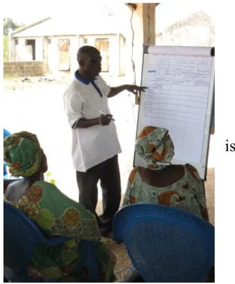 Figure 4. G. Gabis is leading the                                                                                     Chain  Of Activities session