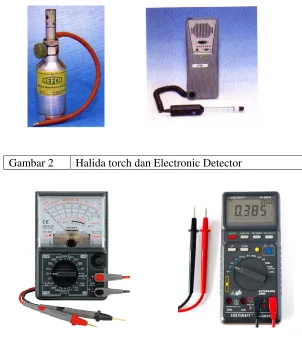 Gambar 2 Halida torch dan Electronic Detector 