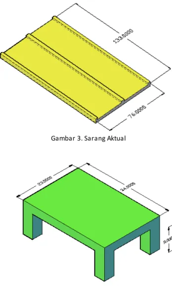 Gambar 3. Sarang Aktual  