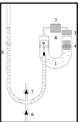 Gambar 2.4. Pompa Air Energi Termal Jenis Fluidyn Pump ( Sumber : Asymmetric Heat Transfer In  Vapour Cycle Liquid Piston Engines of Thomas Smith ) 