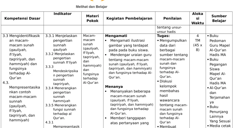 gambar yang terdapat 