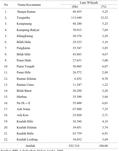 Tabel 4.1. Luas Wilayah Kabupaten Labuhanbatu per Kecamatan Tahun 2007 