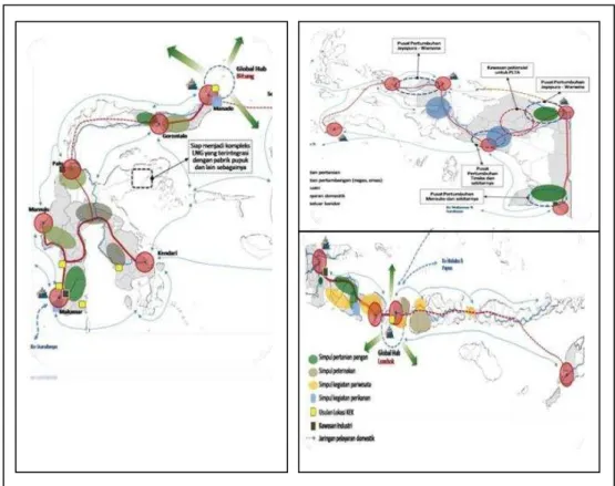Gambar 2 Koridor Ekonomi Pulau Sulawesi, Nusatenggara, dan Papua-Maluku 