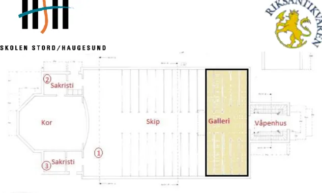 Figur 5: Plassering av arnested i de ulike brannscenarioene 