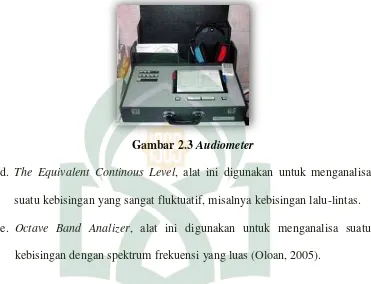 Gambar 2.3 Audiometer 