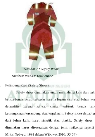 Gambar 2.5 Safety Wear