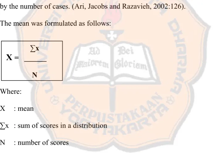 Table 3.1: The Sample of Feedback Gathering Result for Questionnaire 