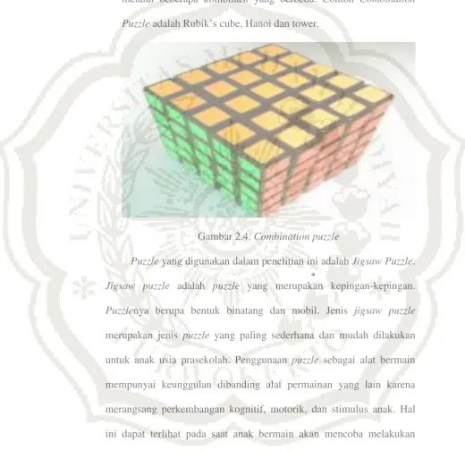 Gambar 2.4. Combination puzzle 