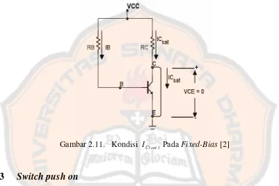 Gambar 2.11.   Kondisi 