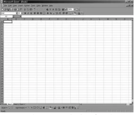 Gambar 1. Layar Kerja Microsoft Excel 