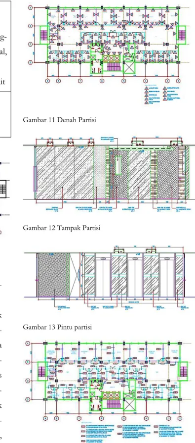 Gambar 11 Denah Partisi 