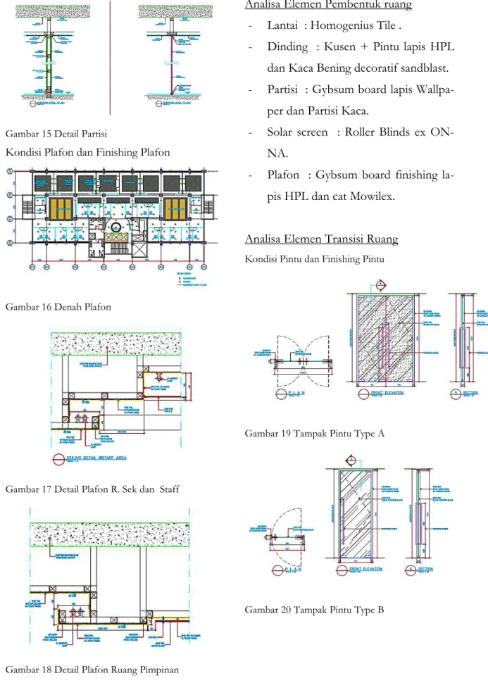 Gambar 15 Detail Partisi 