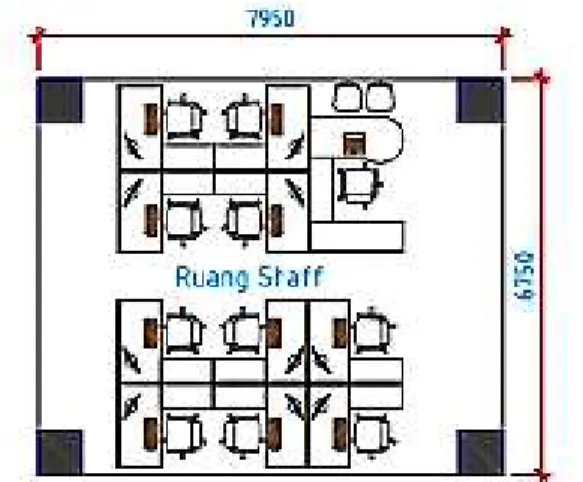Gambar 7 Denah Ruang Kerja Staff 