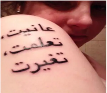 Gambar 13 – Sumber: https://www.gettattoosideas.com/arabic-tattoos/
