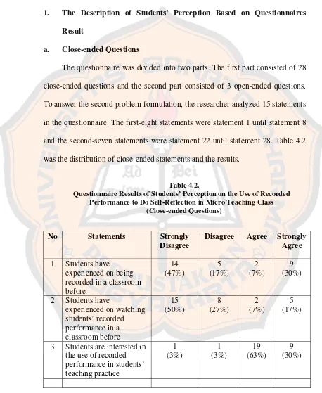 Table 4.2. 