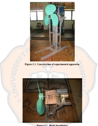 Figure 3.1: Construction of experimental apparatus 
