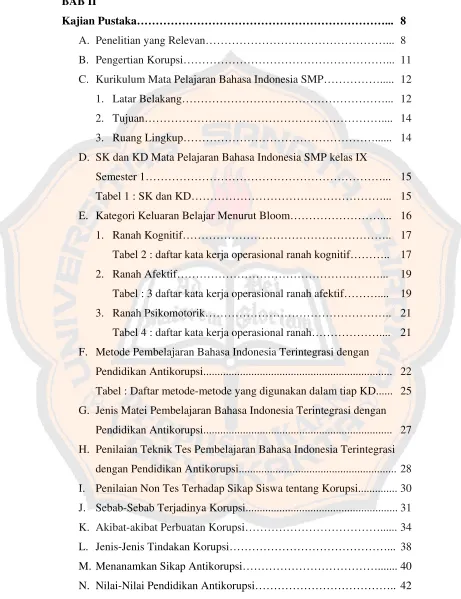 Tabel 1 : SK dan KD……………………………………………... 15 