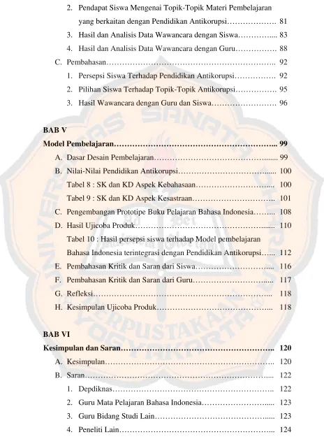 Tabel 8 : SK dan KD Aspek Kebahasaan……………………….... 100 