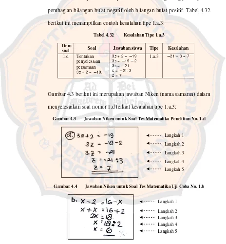 Tabel 4.32 