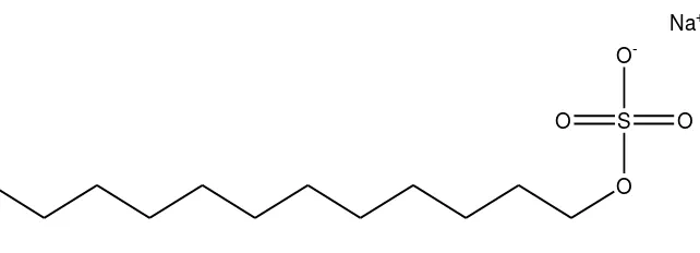 Gambar 2. Struktur Sodium Lauryl Sulphate (SLS)
