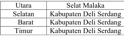 Tabel 3.1 Batas Wilayah Kota Medan 