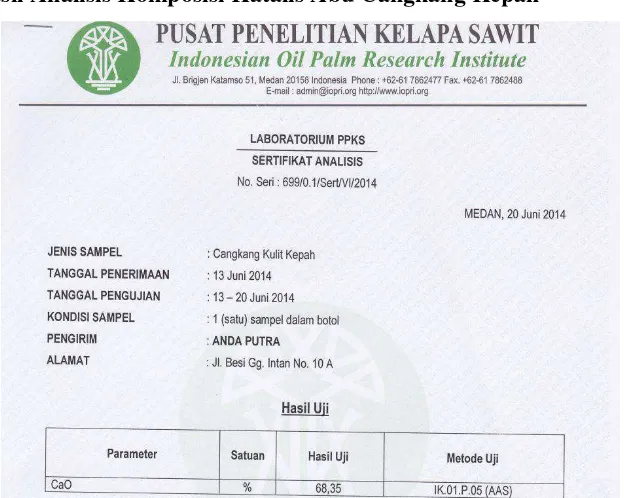 Gambar L4.3 Hasil Analisis GC Komposisi Biodiesel pada Kondisi Suhu Reaksi 60oC, Jumlah Katalis Abu Cangkang Kepah 4%, Waktu Reaksi 120 Menit, dan Perbandingan Mol Alkohol terhadap Minyak 6:1 