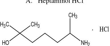 Gambar 1. Struktur molekul heptaminol HCl