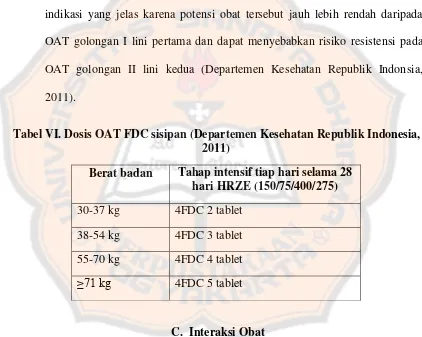 Tabel VI. Dosis OAT FDC sisipan (Departemen Kesehatan Republik Indonesia, 