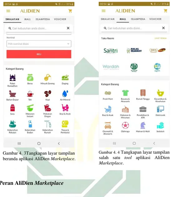 Gambar 4. 3Tangkapan layar tampilan  beranda aplikasi AliDien Marketplace.   
