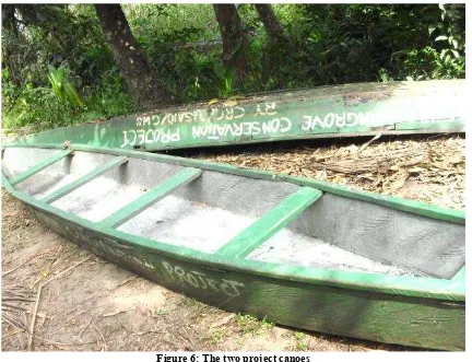 Figure 6: The two project canoes 