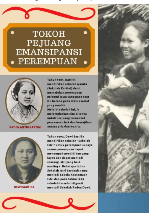 Gambar 2.1 : R. A Kartini dan Dewi Sartika sebagai pelopor  organisasi-organisasi perempuan Indonesia 