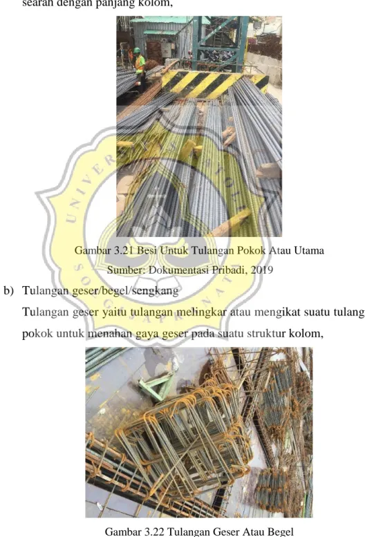 Gambar 3.21 Besi Untuk Tulangan Pokok Atau Utama  Sumber: Dokumentasi Pribadi, 2019 