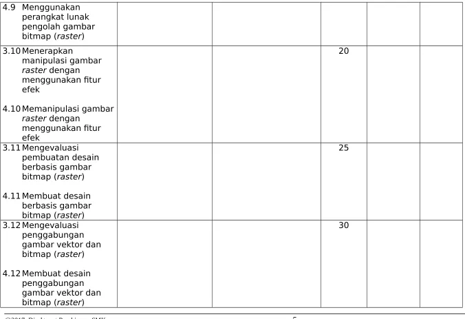 gambar vektor dan 