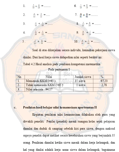 Tabel 4.2 Hasil analisis pada penilaian kompetensi matematika 