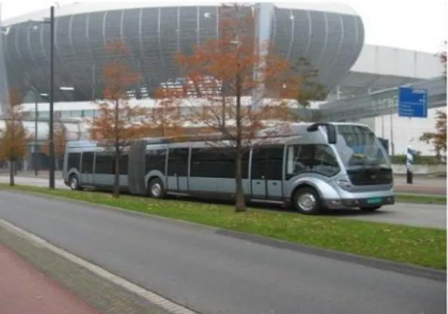 Gambar 5. Angkutan Umum Jenis Bus Rapid Transit