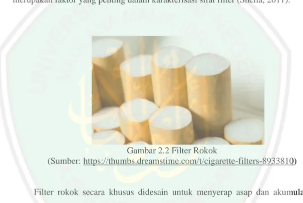 Gambar 2.2 Filter Rokok 