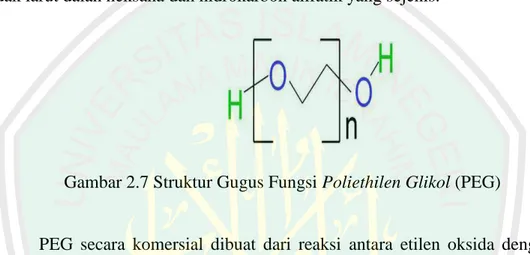 Gambar 2.7 Struktur Gugus Fungsi Poliethilen Glikol (PEG) 