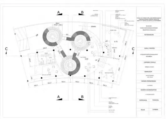 gambar 5.9  layout area terpilih final 
