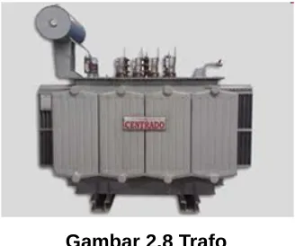 Gambar 2.9 Distribusi kerumah-rumah